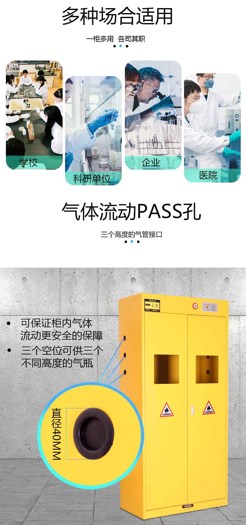 氣瓶柜適用場合