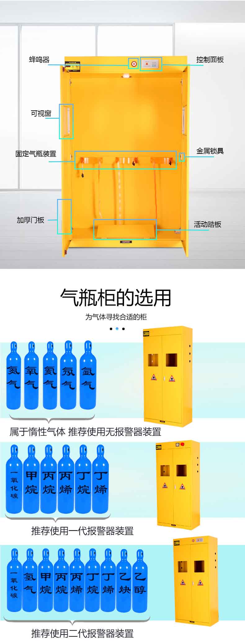 氣瓶柜內部結構