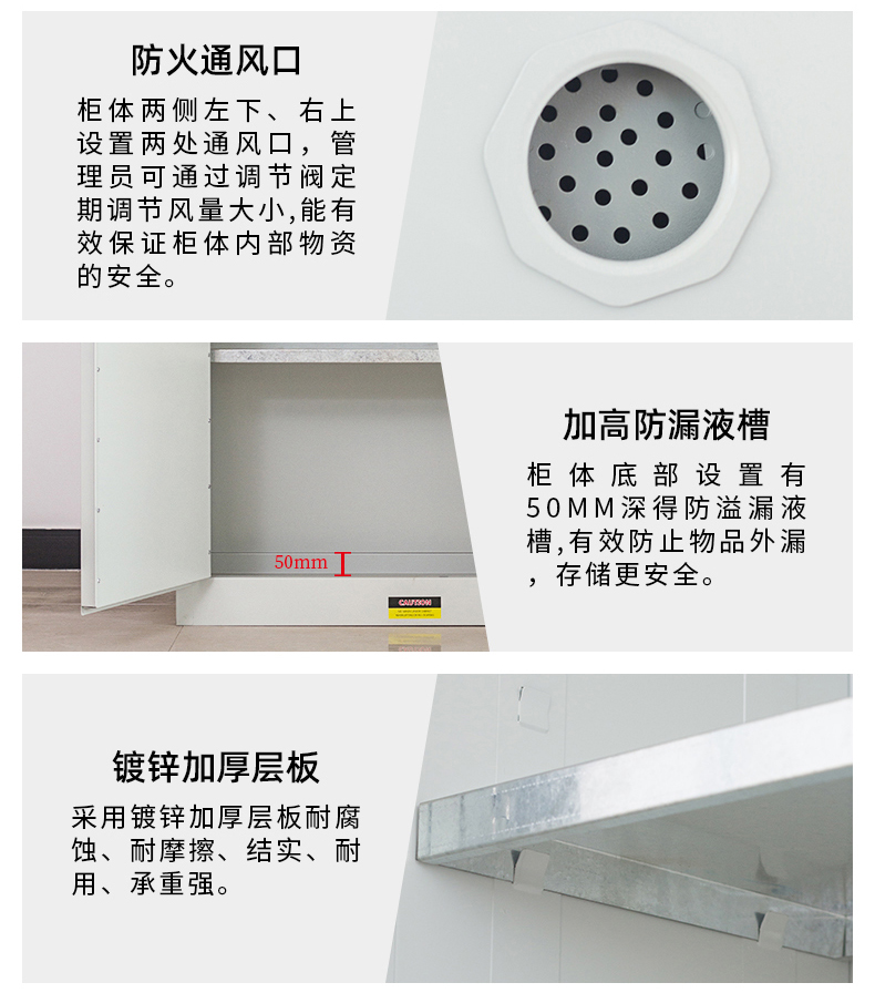 12加侖毒麻藥品柜