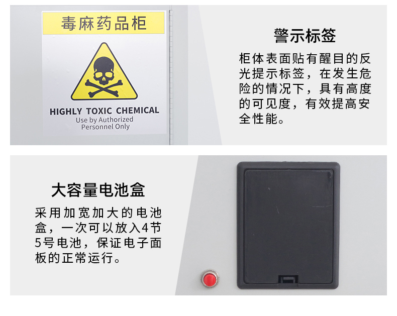 12加侖毒麻藥品柜